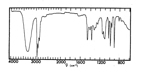 2 methyl 2 butanol ir