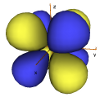 Atomic Orbital 4fxyz