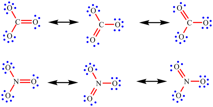 Resonance structures of carbonate and nitrate anions